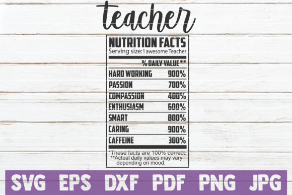 Teacher Nutrition Facts: A Designer’s Embroidery Review